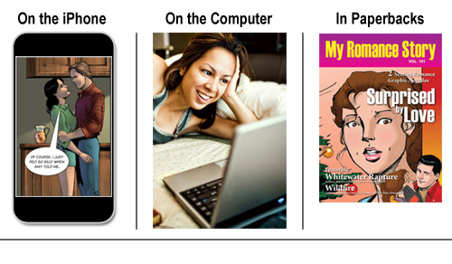 Arrow Publications: iPhone Apps, eBooks and Paperbacks